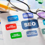 SEO Services in Manipur